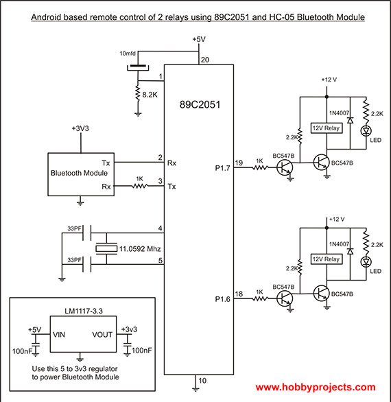 Circuit Diagram of Android Controlled 2 Relays using 892051 and HC-05 Bluetooth Module