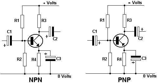 Biasing a Transistor