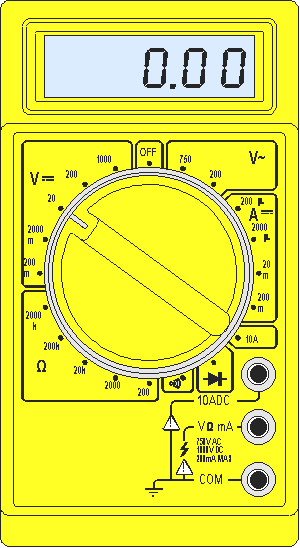 Switched range multimeter diagram