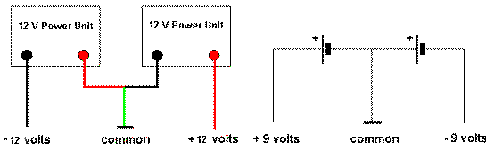 Opamp Dual Power Supplies Diagram