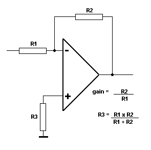 Setting Opamp Gain Diagram