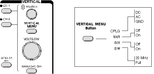 Vertical Controls Diagram - Oscilloscope