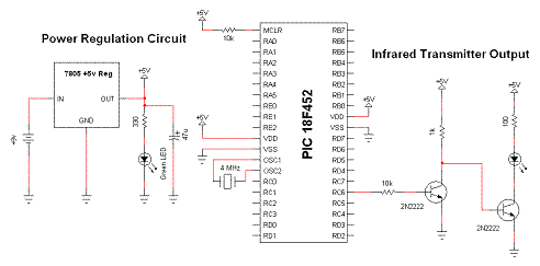 Wireless Infrared Link Transmitter Schematic Diagram