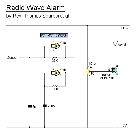 Radio Wave / RF Circuit Diagram