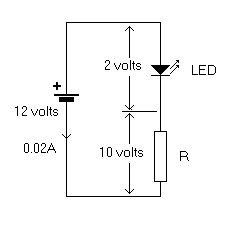 Using the Light Emitting Diode
