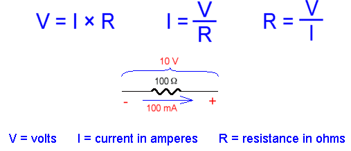 Ohms & Kirchhoff's Law