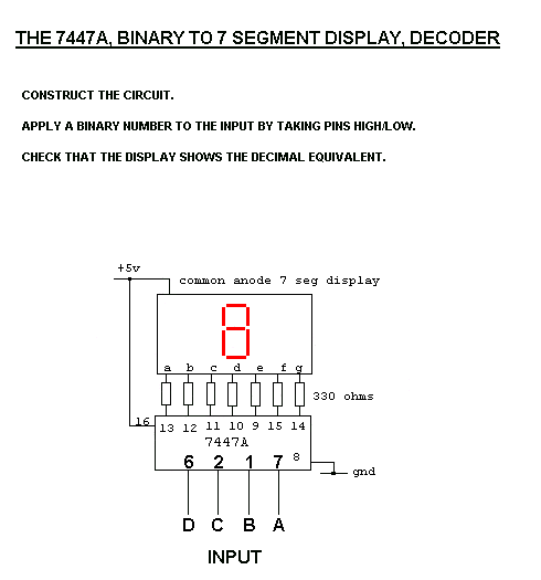 The 7447a Decoder Diagram