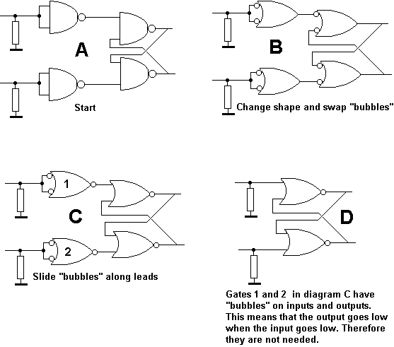 Applying De Morgan Gates Diagram