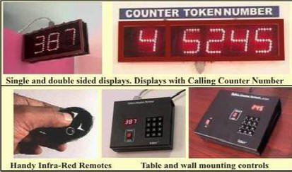 Counter Token Number Display for Offices, Banks etc.
