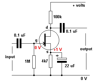 Junction Fet as an Amplifier Diagram