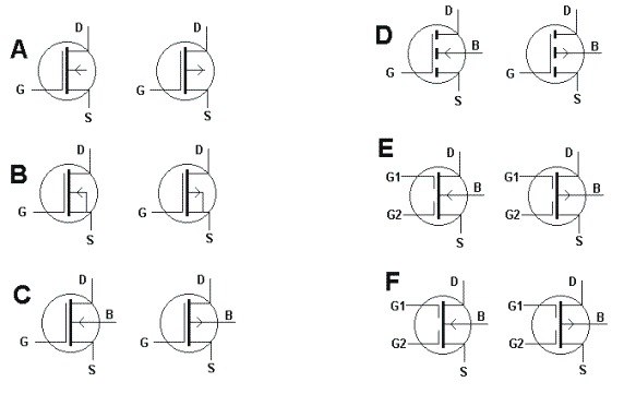Mosfet Circuit Symbols