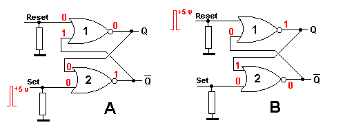 NOR Gate Flip-Flop Diagram