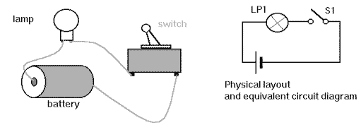 CIRCUIT DIAGRAMS