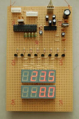 Remote Display Unit Image