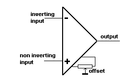 Basic Opamp Diagram