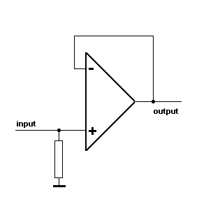 Unity Gain Non Inverter Diagram