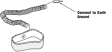 Typical Wrist Type Grounding Strap Diagram