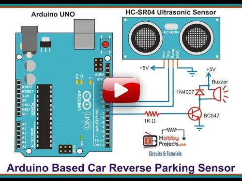 How To Make Arduino Based Car Reverse Parking Sensor