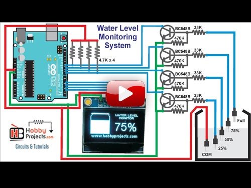 Water Level Monitoring System using Arduino and OLED Display