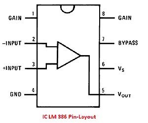 IC LM 386 Pin-Layout