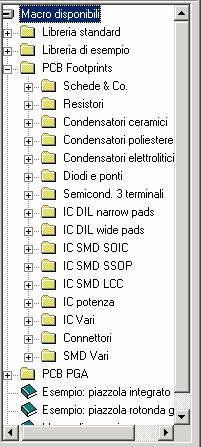 Fidocad PCB Footprint