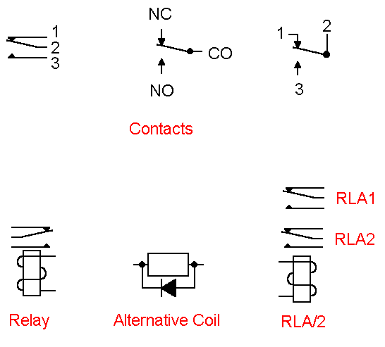 Relays and Contacts Diagram