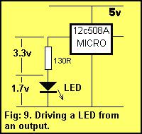 Driving a LED from an output