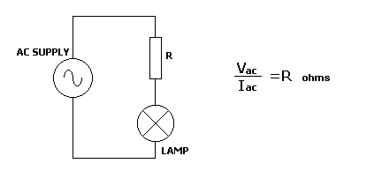 Resistance in an AC Circuit Diagram