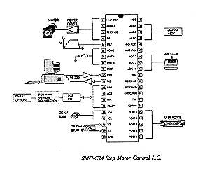 Stepper Motor Controller IC Diagram