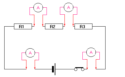 Measuring Current Diagram