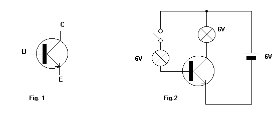 TESTING TRANSISTORS Diagram