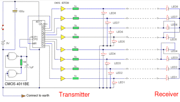 cable tester