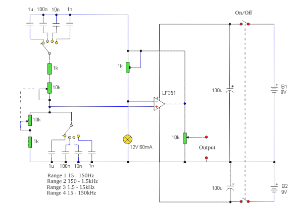 sine wave generator diagram