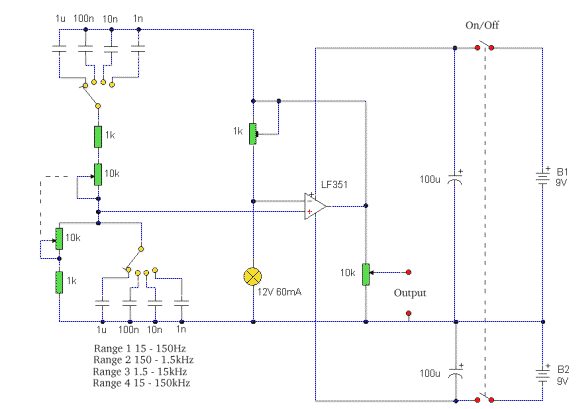 sine wave generator diagram