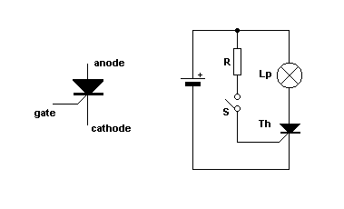 Thyristor Circuit Diagram